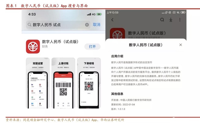 tp钱包 法币_法币钱包转移怎么转_法币钱包产生收益吗