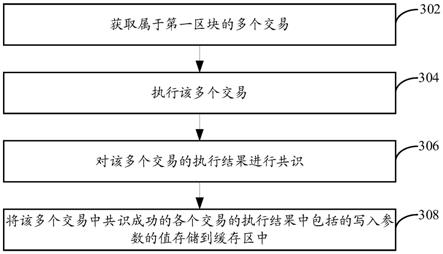 tp钱包交易等待确认_在您的钱包中确认此交易_请等待交易