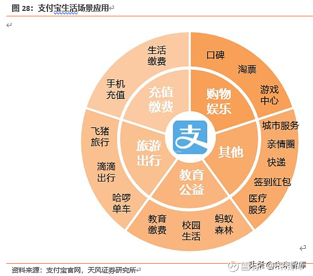 钱包倒闭了吗_tp钱包会不会倒闭_钱包会不会淘汰