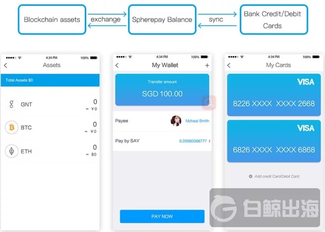 TP钱包PC版：电脑导入攻略大揭秘！