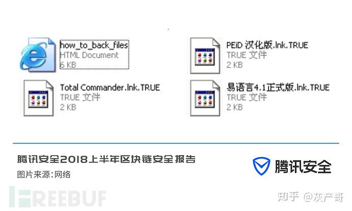 hiv病毒是什么病毒_tp钱包 病毒
