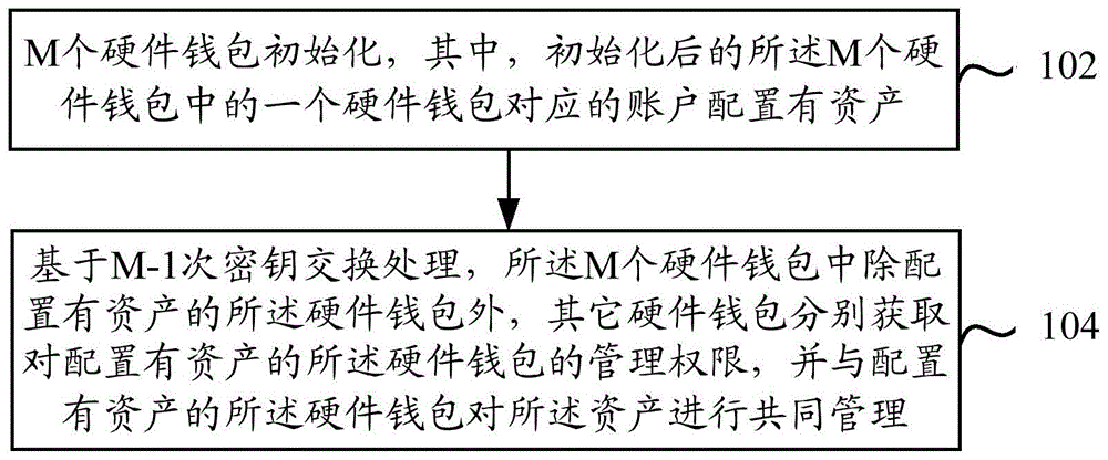 tp路由换天线_tp钱包usdt换ht_usdt交易区是什么意思