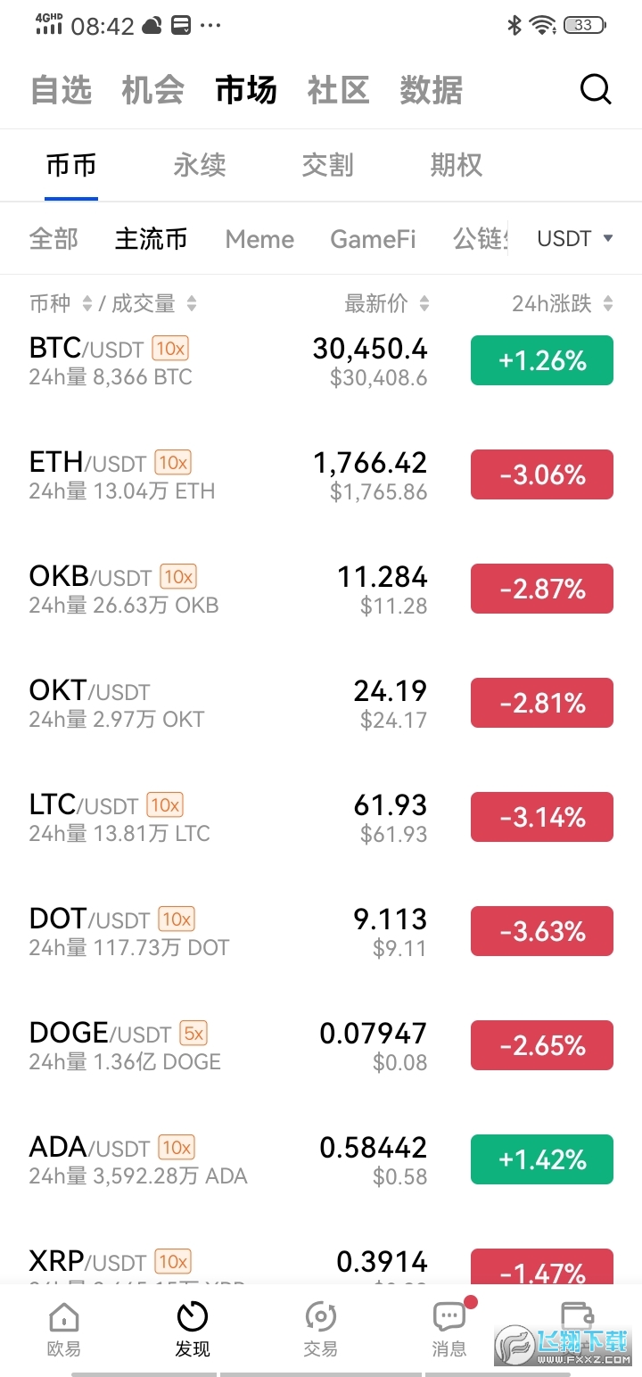币钱包有什么用_win币钱包_tp钱包电脑版没有币安