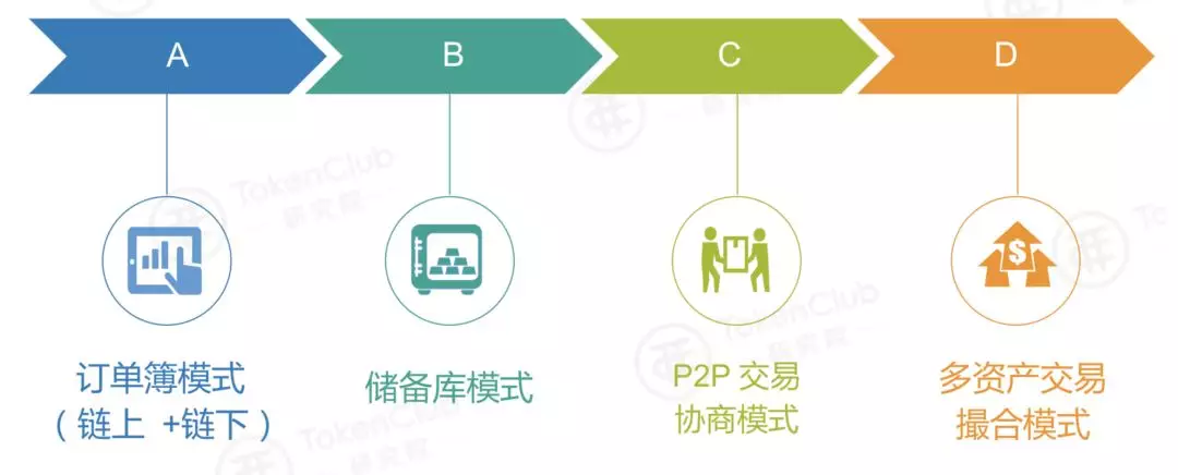 TP钱包正式支持Sol链，你准备好了吗？