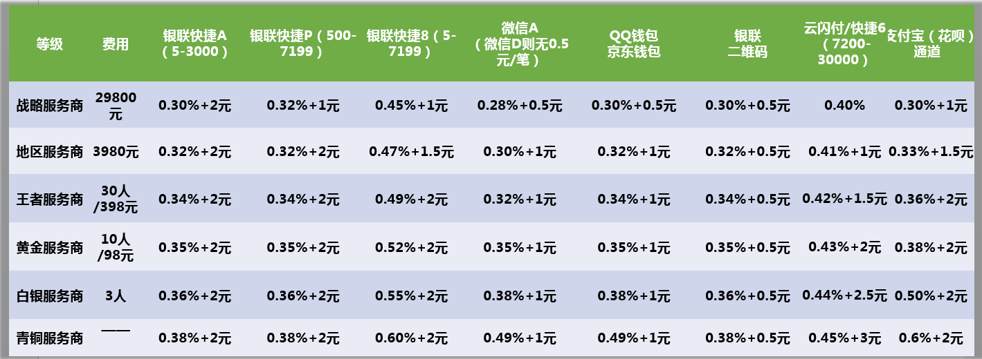 币转错链了怎么办_tp钱包币转错链_钱包转到交易所转错链