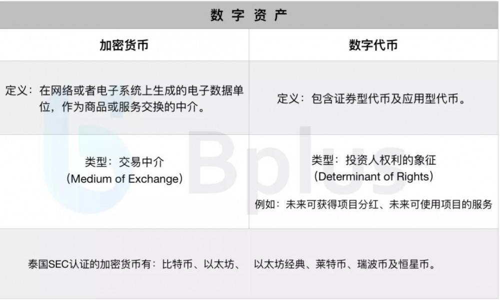 第三方钱包是什么意思_第三方钱包app_tp钱包发币有哪些第三方