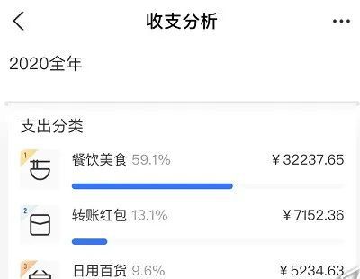 vds钱包恢复_tp钱包怎么恢复_tp钱包怎么恢复数据