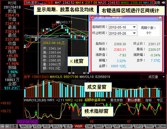 钱包线头怎么处理_钱包线开了怎么办_TP钱包怎么看K线