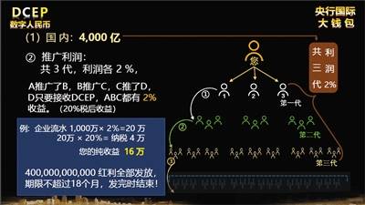 tp钱包添加资金池分红在哪里看_玖富钱包资金_闪钱包无法添加银行卡