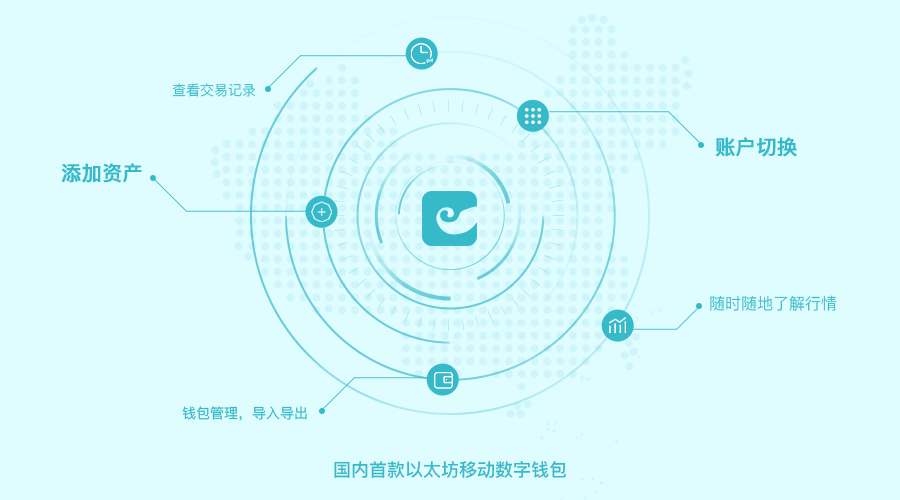 钱包链接网站会被盗吗_tp钱包ok链_钱包链接不到互联网