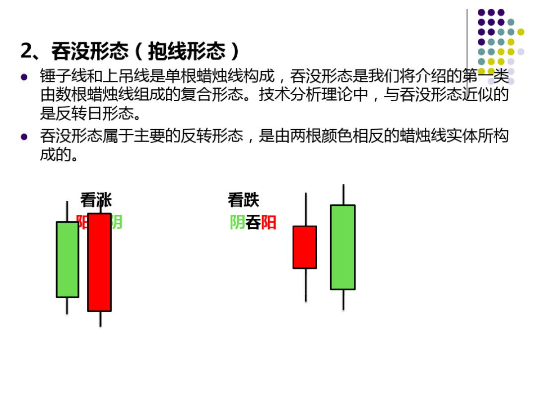 币k线图怎么看_tp钱包薄饼怎么看k线_可以看k线的钱包