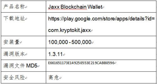 tp钱包私钥有什么用_反tp布丁有用吗_莱特币钱包导出私钥