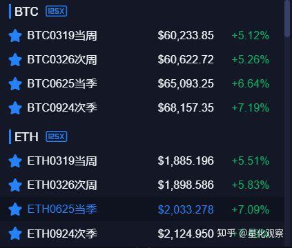 dnf魔神tp点怎么加_tp钱包加池子_dnf2觉猛虎震地tp加吗