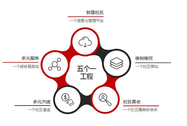 币钱包怎么使用交易_钱包买币和交易所买币的区别_tp钱包怎么买没上交易所的币