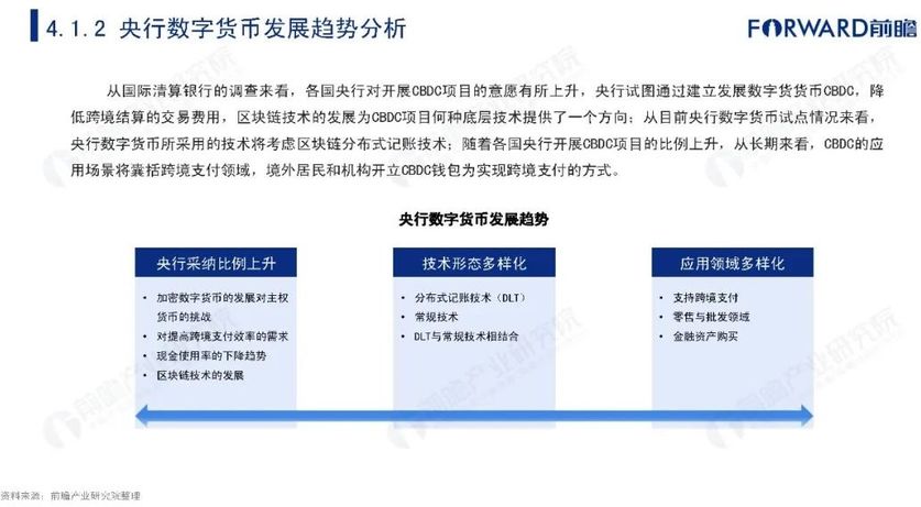 安卓下载tp钱包，数字货币爱好者的首选