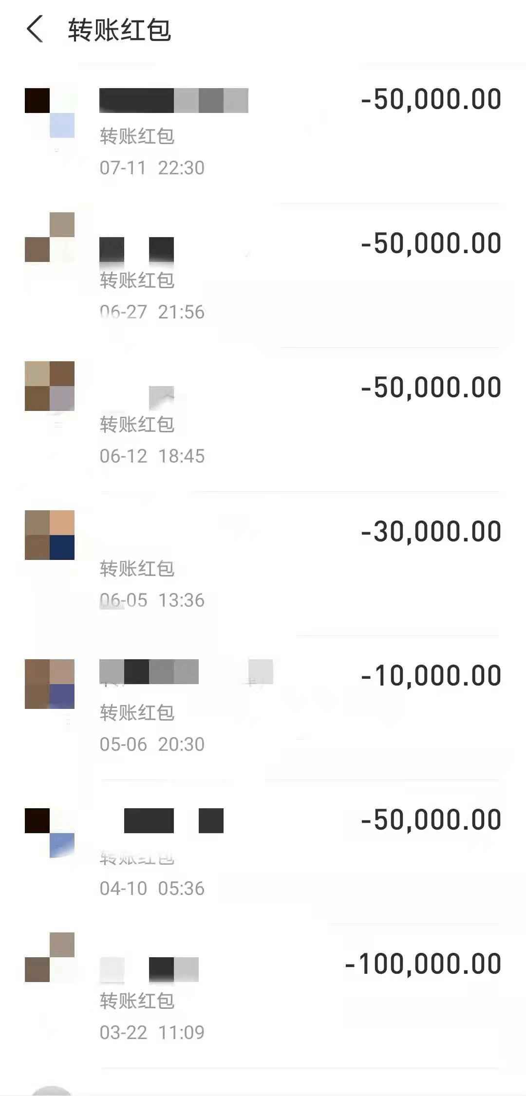 钱包授权_tp钱包权限管理_钱包管理app