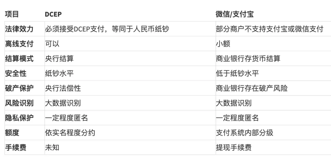 钱包的问题_tp钱包问题_钱包ui