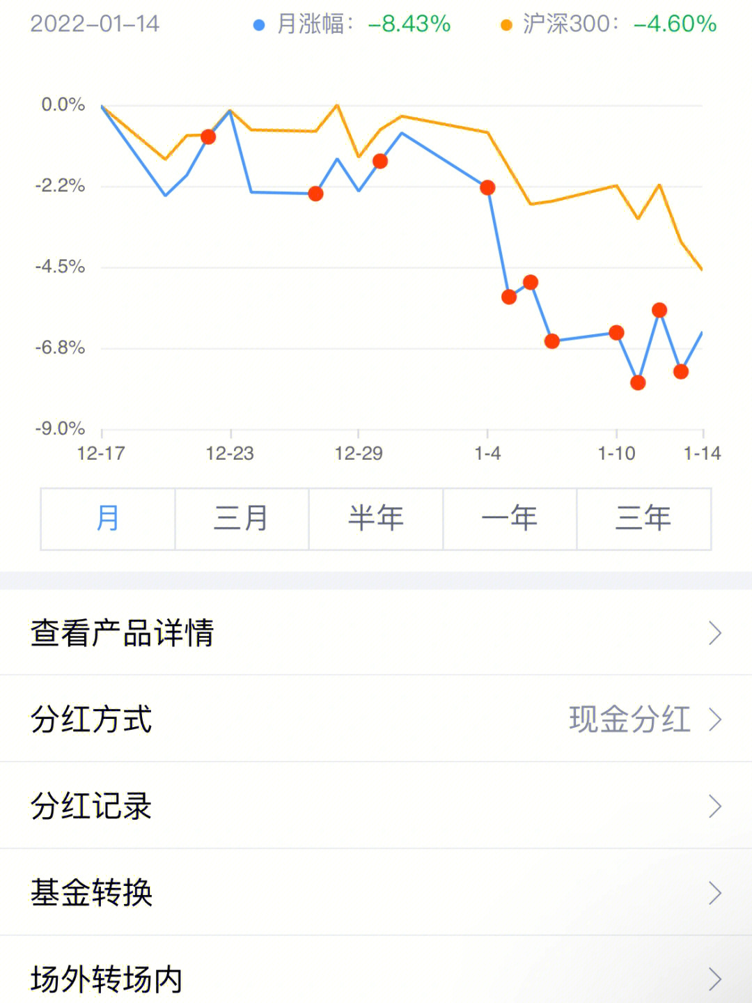 tp钱包观察钱包怎么转币_怎么添加观察钱包tp_tp添加观察钱包