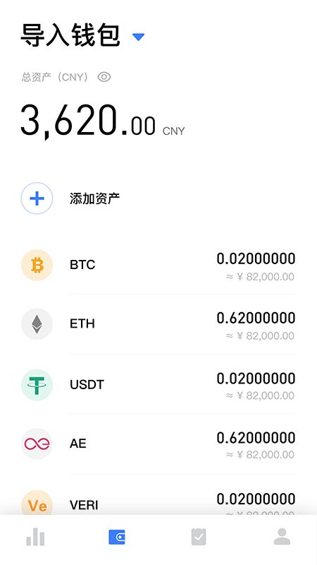钱包里的钱属于什么资产_tp钱包资产归集_资产包怎么赚钱