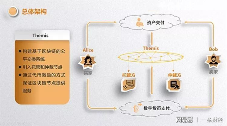 钱包币是什么意思_tp钱包是哪个币的钱包_钱包币是什么