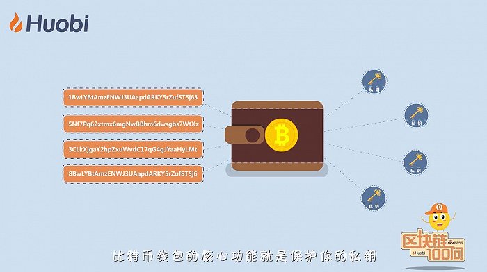 tp钱包的私钥是什么意思_tp钱包的私钥是什么意思_tp钱包的私钥是什么意思