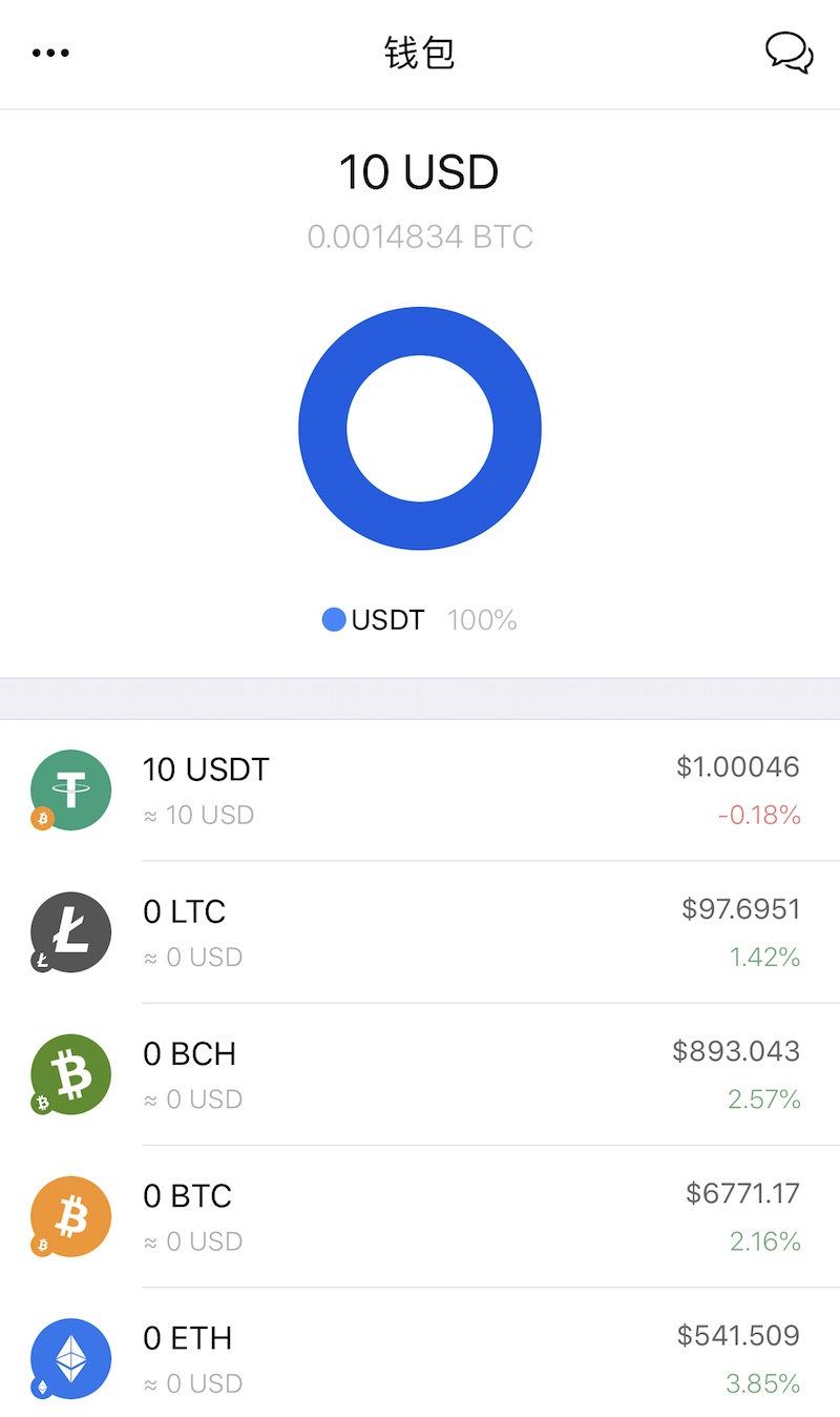 钱包通讯软件_tp钱包公司的聊天方式_钱包如何交互