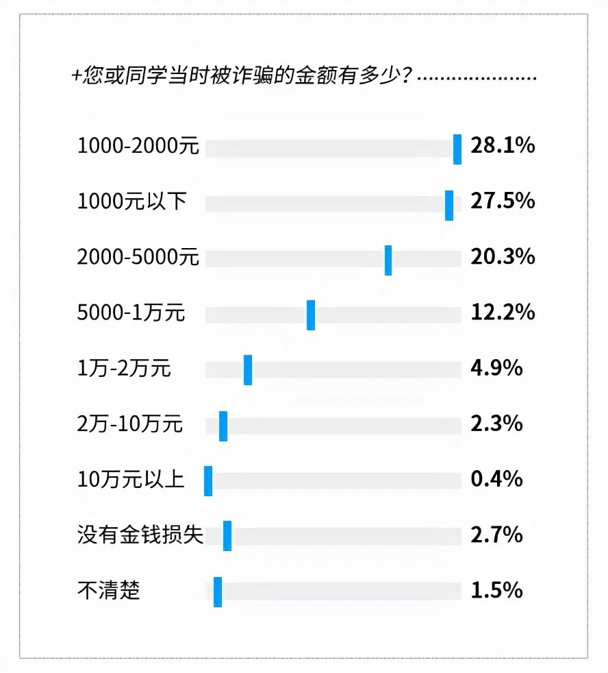 钱包被偷能立案吗_tp钱包被盗立案_钱包被盗了