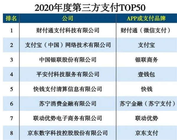 下载pⅰ钱包_TP钱包下载链接 htt_钱包网址