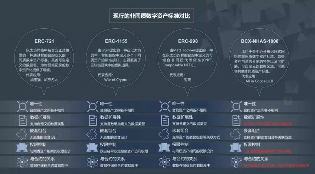 ipad序列号能泄露吗_tplink改语言_tp钱包助记词泄露了能改吗