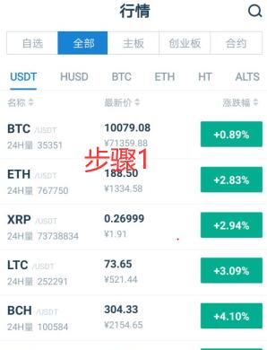 钱包里的币怎么卖出_tp钱包上的币怎么卖_钱包买币