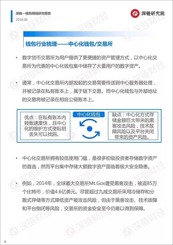 tp钱包有风险吗_钱包有风险吗_tp钱包提示有风险