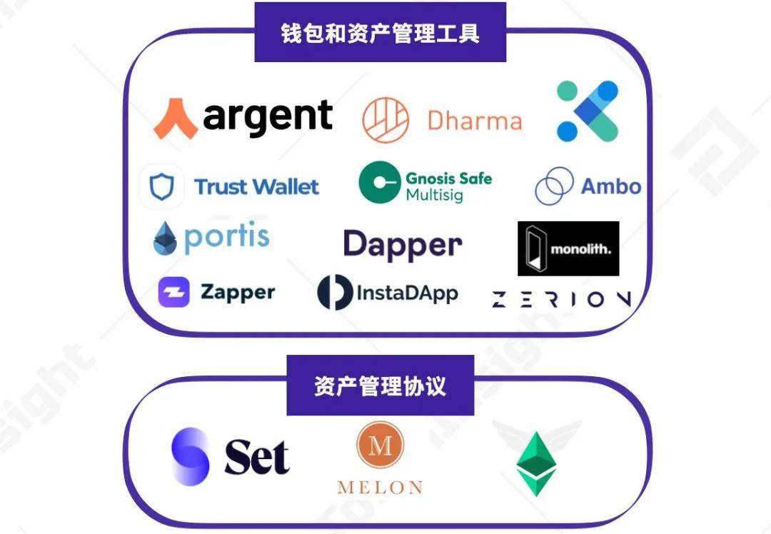 tp钱包没有bnb_tp钱包没有ht_tp钱包里面没有tp交易所