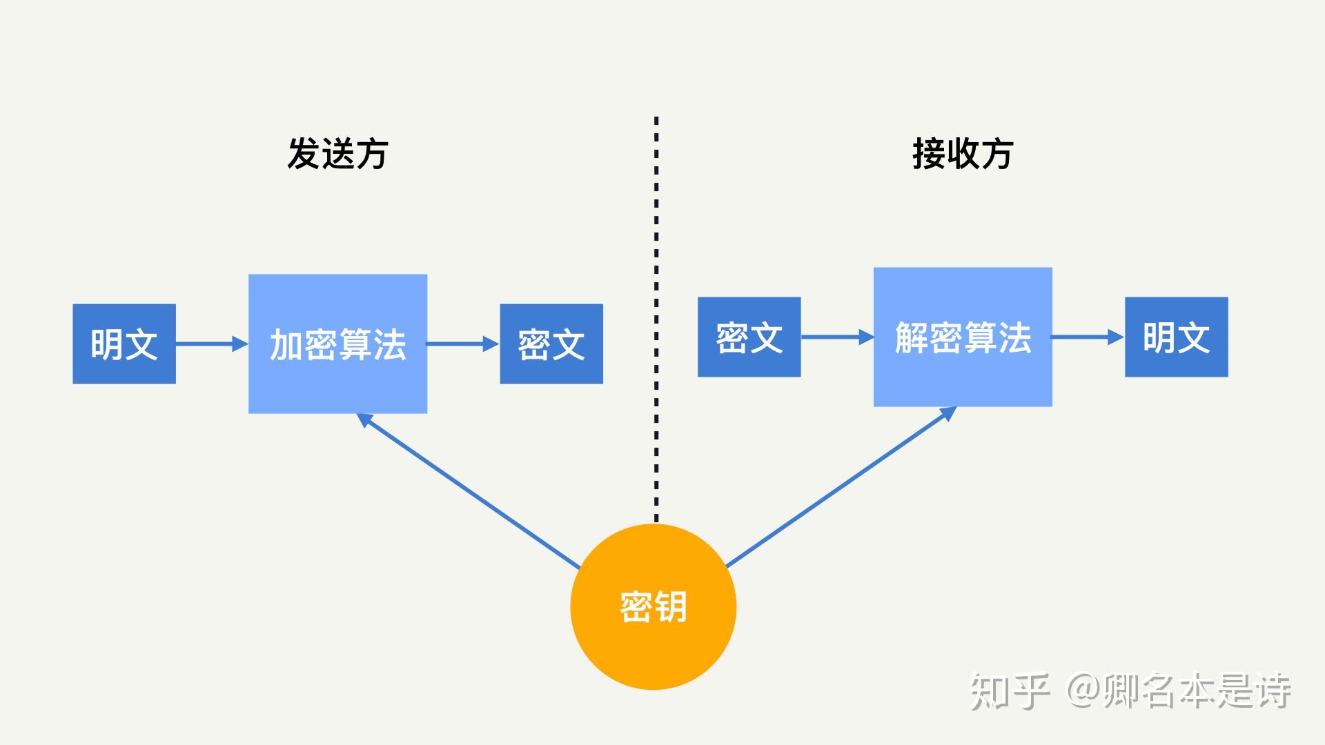 tp钱包有假的吗_钱包真假_钱包假u