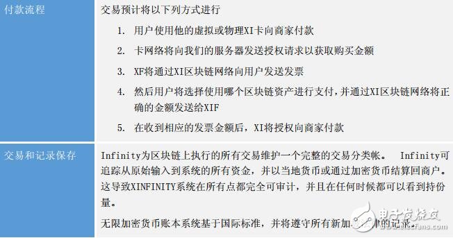钱包提到银行卡里一次能提多少_钱包提到交易所手续费_doge怎么提到tp钱包