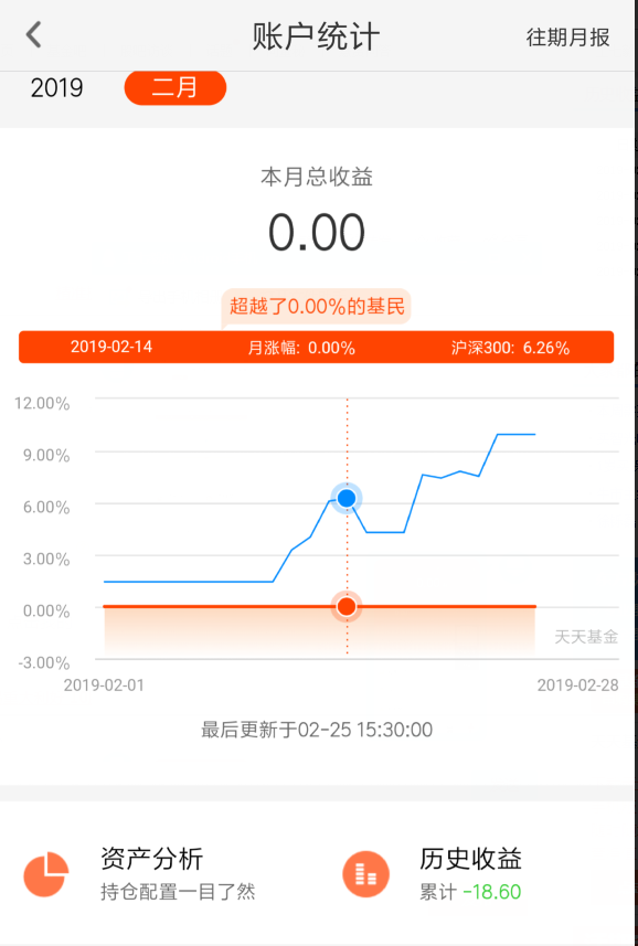feg钱包分红_tp钱包doge有分红吗_分红币有哪些