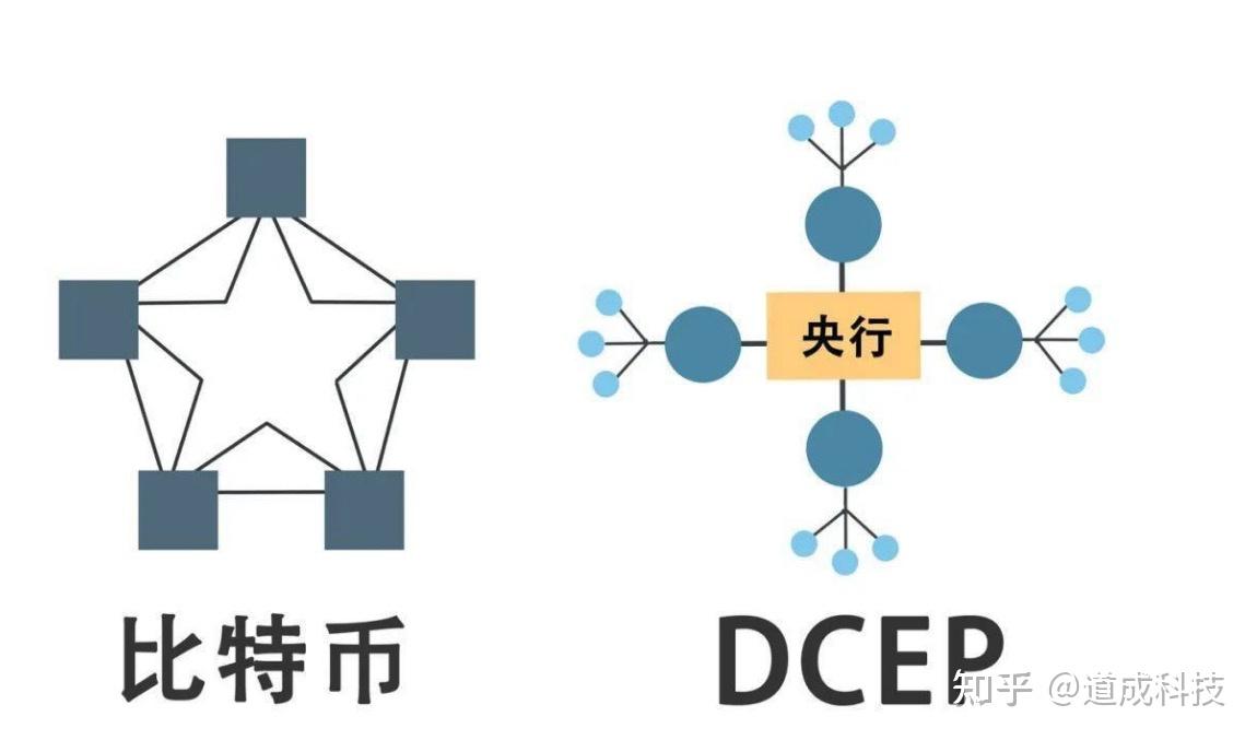 钱包的定义_tp钱包未定义是什么意思_钱包指什么