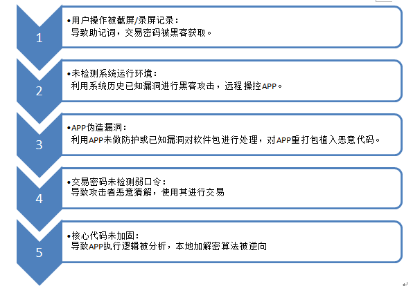 tp钱包风险提示是怎么回事_tp钱包风险提示是怎么回事_tp钱包风险提示是怎么回事