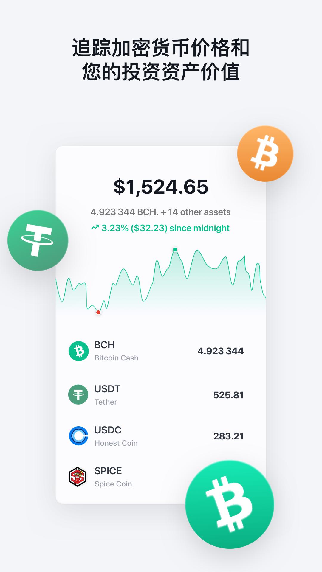 波宝钱包usdt_tp钱包如何用usdt对换波场_波场钱包对接