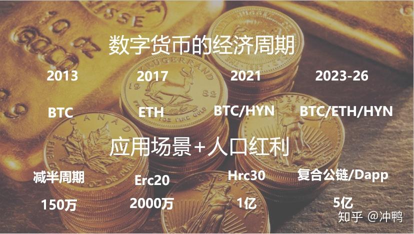 tp钱包上怎么买币一直等待确认_tp钱包上怎么买币一直等待确认_tp钱包上怎么买币一直等待确认