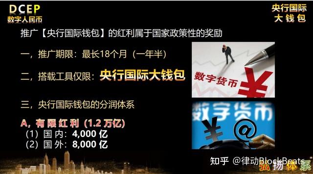tp钱包币不见了_币的钱包有什么用处_钱包币是啥