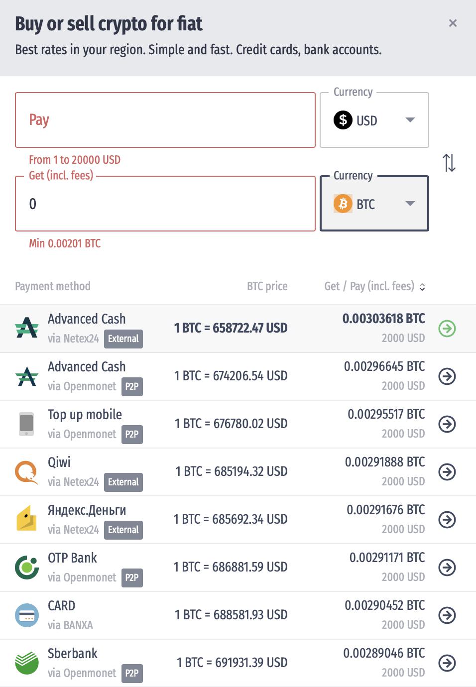 tp钱包买usdt_钱包买usdt_钱包买折叠的好还是长得好