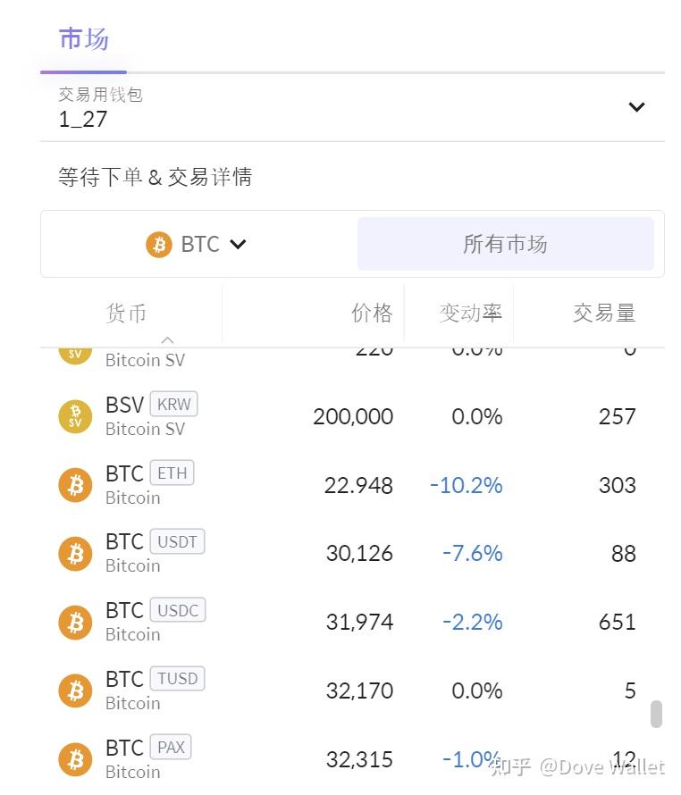 tp框架教程_tp路由器vpn设置教程_tp钱包卖出教程