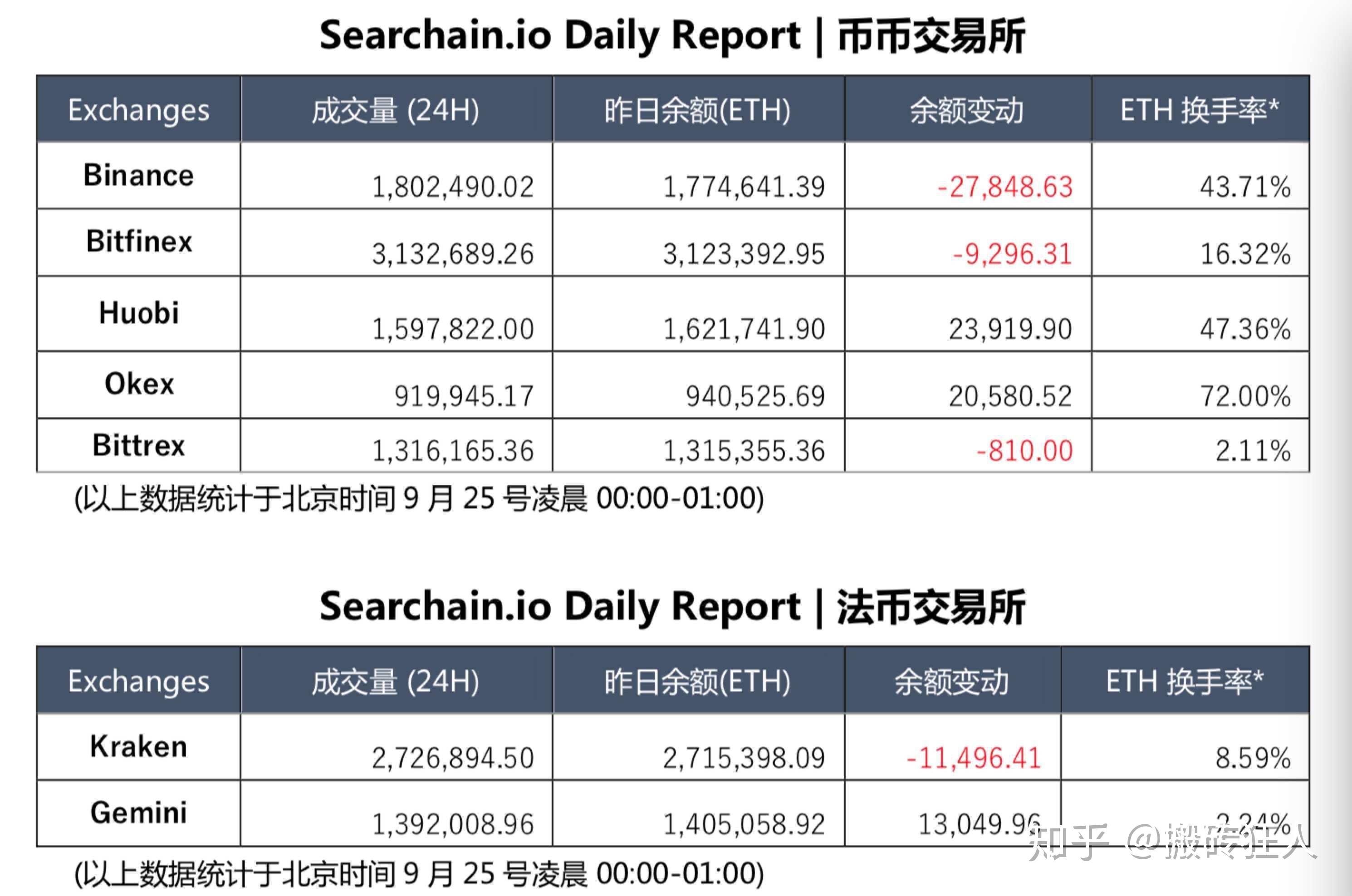 2021年钱包鼓鼓图片_tp钱包涨幅_tp钱包怎么看涨幅