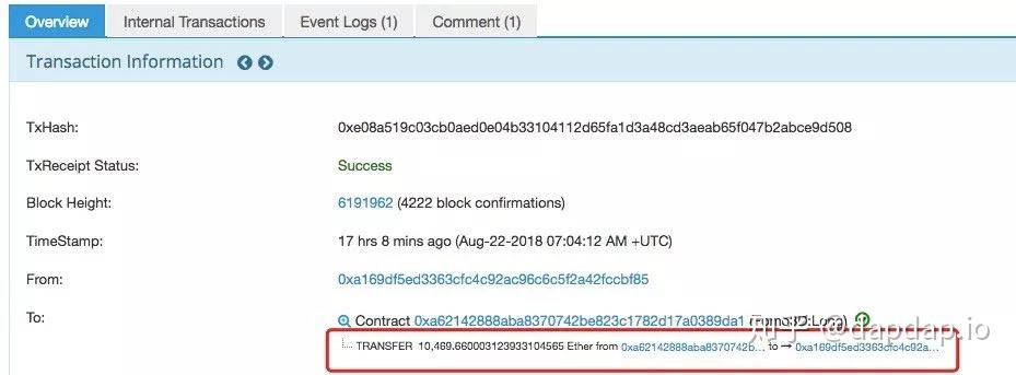 tp钱包币不见了_币的钱包是什么意思_钱包币是啥