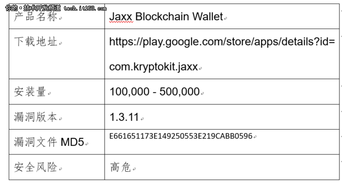 tp钱包怎么看私钥_tp钱包怎么看私钥_tp钱包怎么看私钥