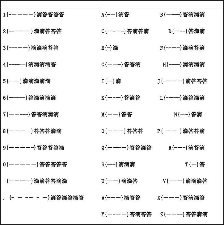tp钱包的密码_tp钱包密码格式_tp钱包密码忘记怎么办