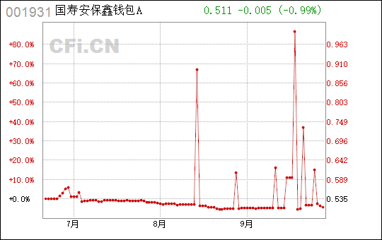 tp钱包看行情怎么看_我想看钱包_想看钱包