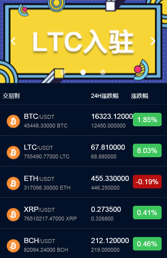 火币网快钱包_tp钱包空气币_莱特币钱包下载