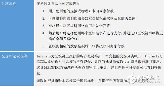 tp钱包忘记助记词了怎么办_钱包忘记助记词怎么办_怎样找回钱包助记词