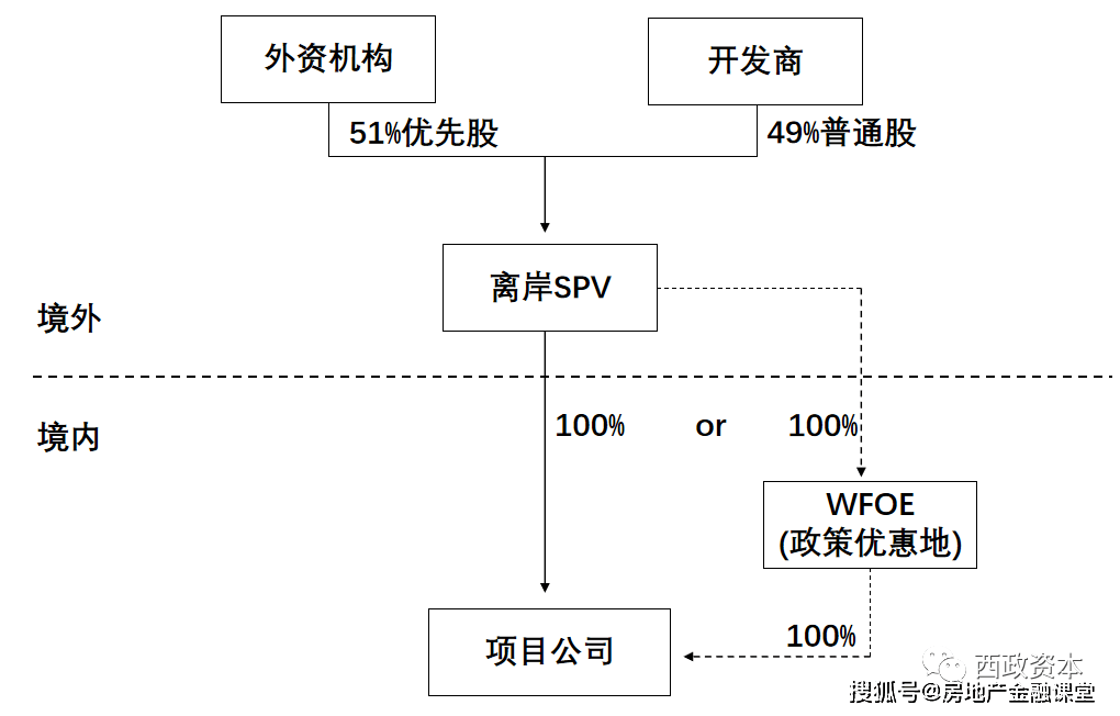 提高资金利用效率，让tp钱包更强大
